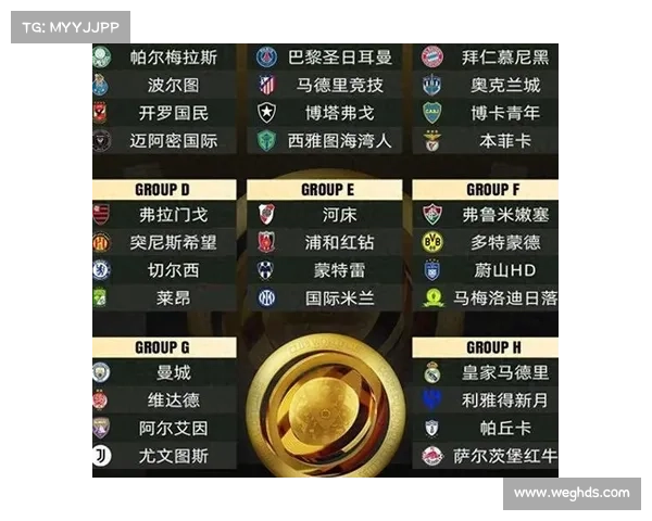 世界足球俱乐部赛事世界足球俱乐部比赛叫什么 世界足球俱乐部赛事世界足球俱乐部比赛叫什么