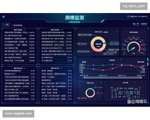 舆情监测管理平台 舆情监测管理平台